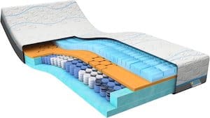 2. M Line Cool Motion 6 matras