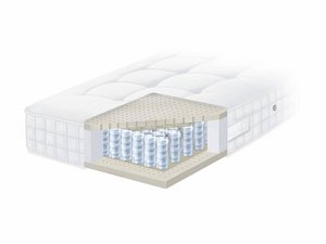 6. Pullman Pocket Matras Silverline Premier