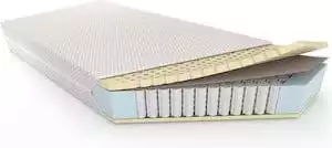 Perfectmatras Latex Matras 90x200