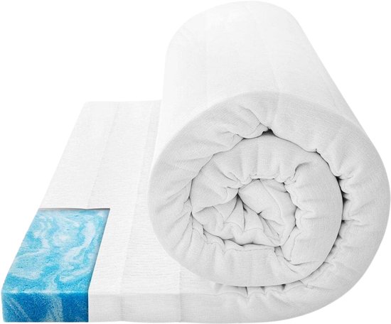 5. Maan Topmatras